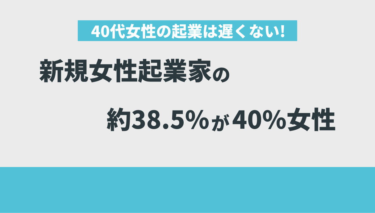 40代女性の起業は遅い？】スキルなしから一生できる仕事5選 | Withマーケブログ