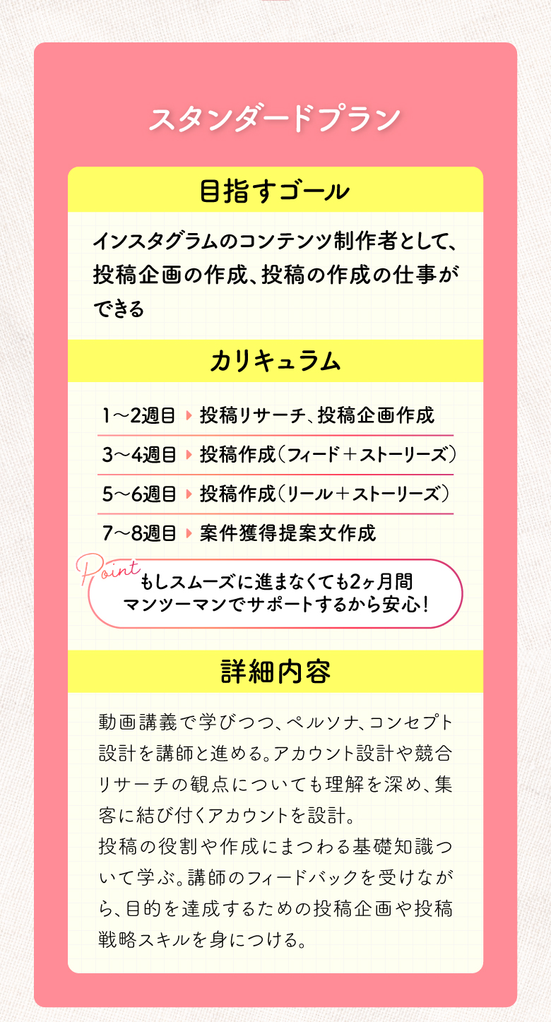 インスタ運用代行コースの詳細