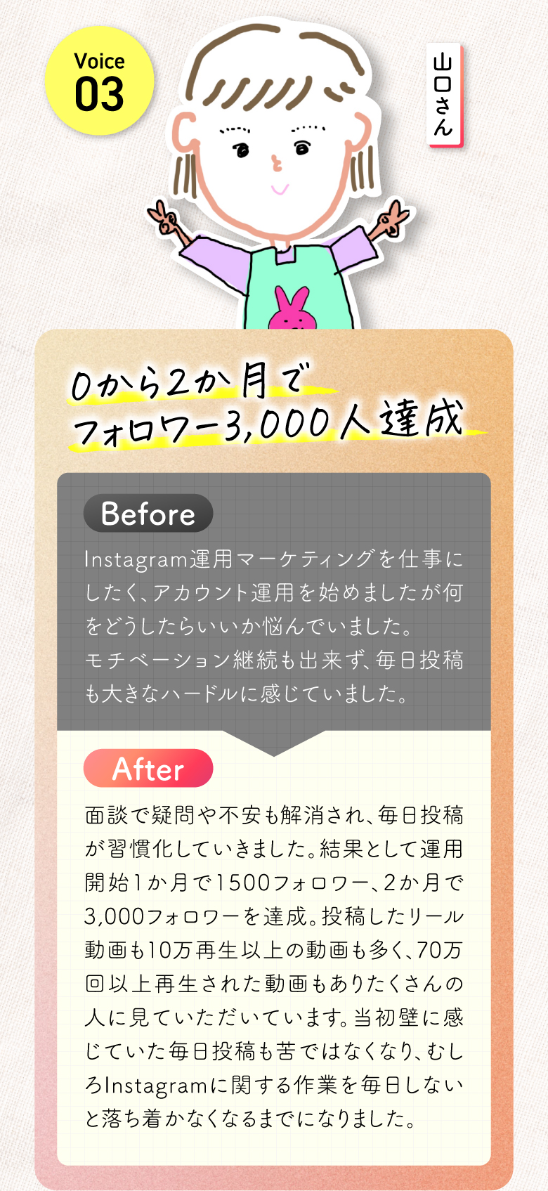 インスタスクールで学んだ方