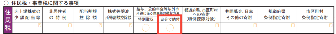 住民税・事業税に関する事項